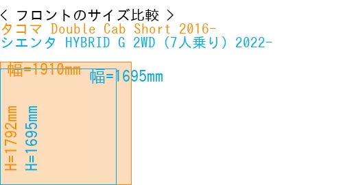 #タコマ Double Cab Short 2016- + シエンタ HYBRID G 2WD（7人乗り）2022-